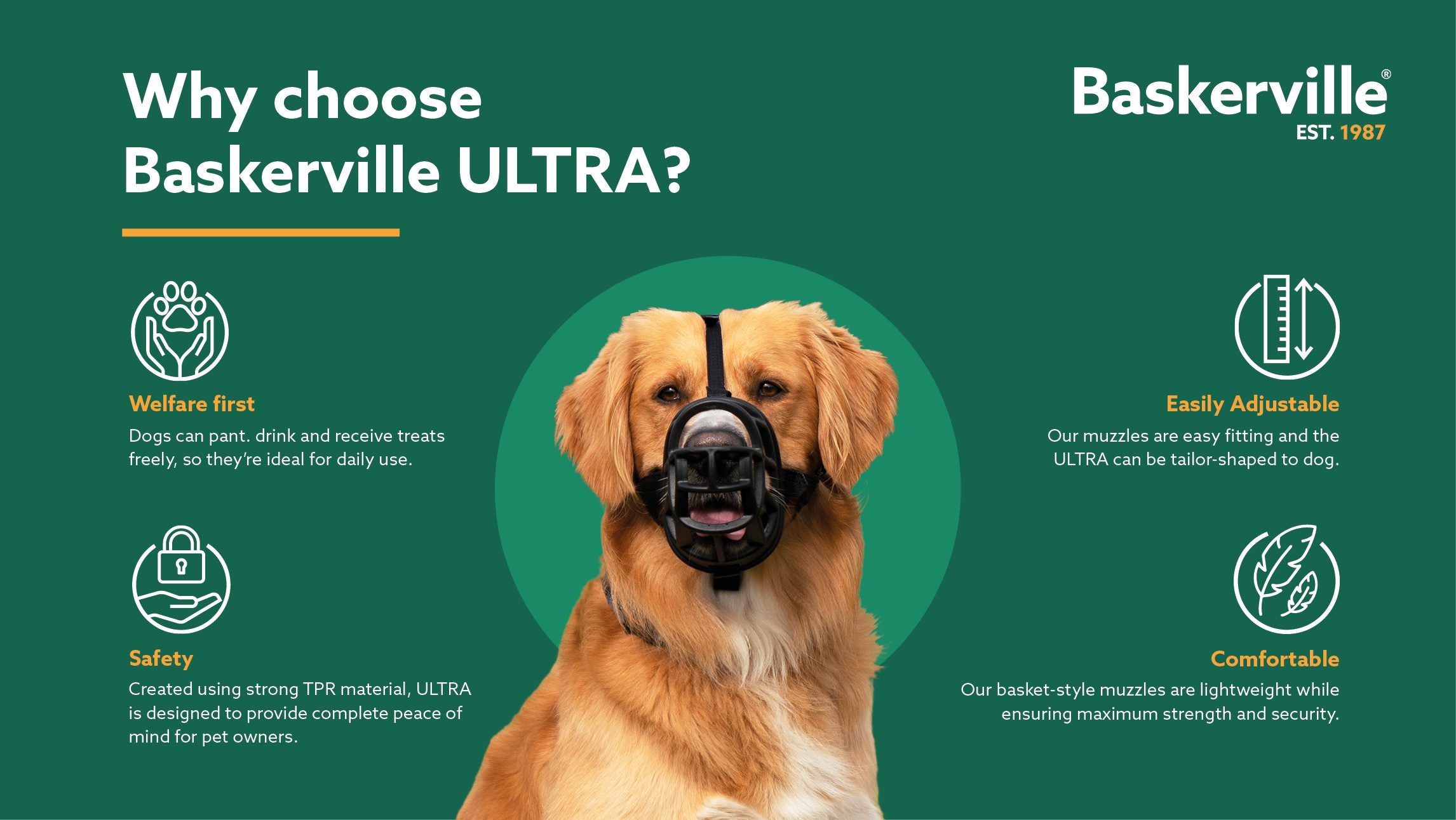 Ultra Basket Muzzle (Baskerville)