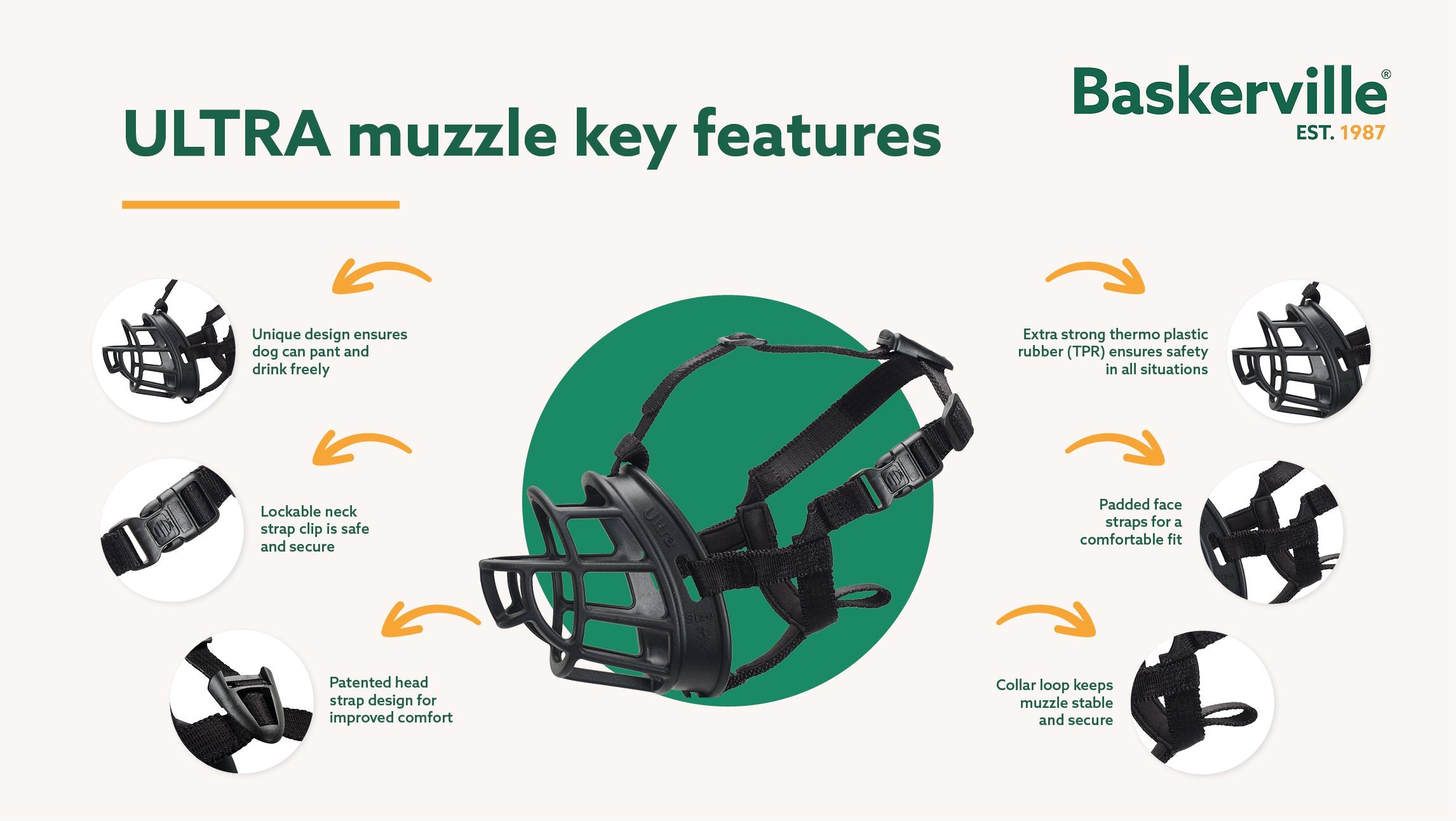 Ultra Basket Muzzle (Baskerville)