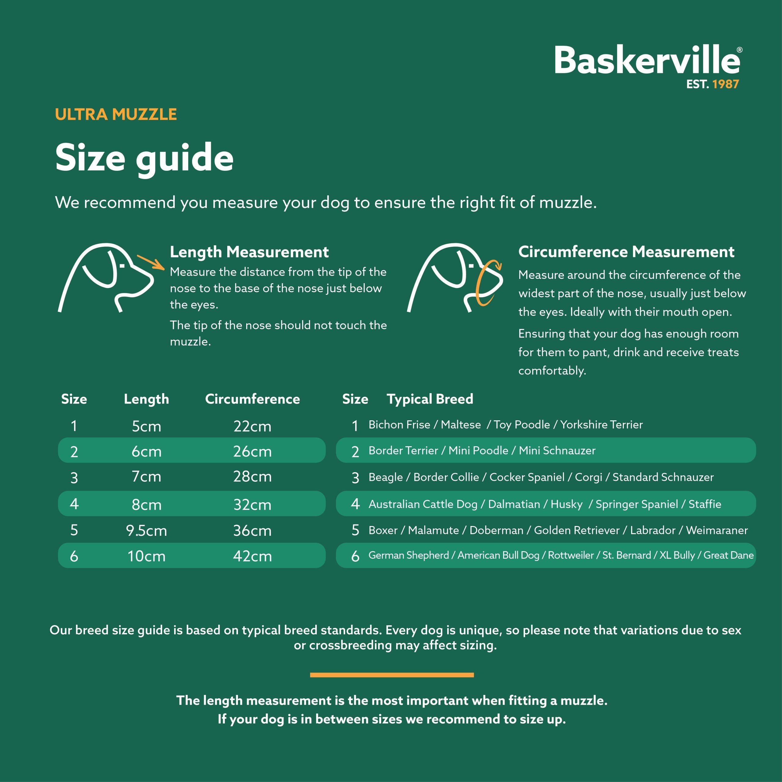 Ultra Basket Muzzle (Baskerville)