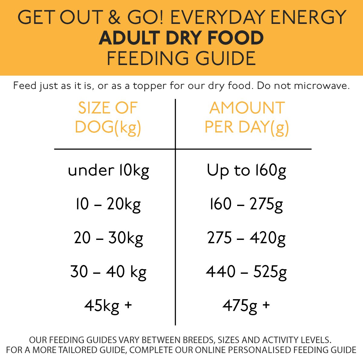 Get Out and Go Lower Energy Dry Dog Food (Skinner's) - SnowPaw Store - Skinner's - Dog Food