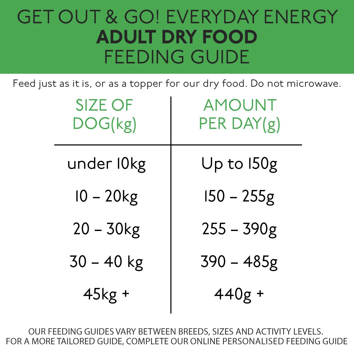 Get Out & Go Everyday Energy (Skinner's) - SnowPaw Store - Skinner's - Dog Food