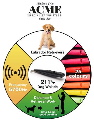 Gun Dog Whistle CLASSIC (Acme) - SnowPaw Store - Acme - Gun Dog Equipment