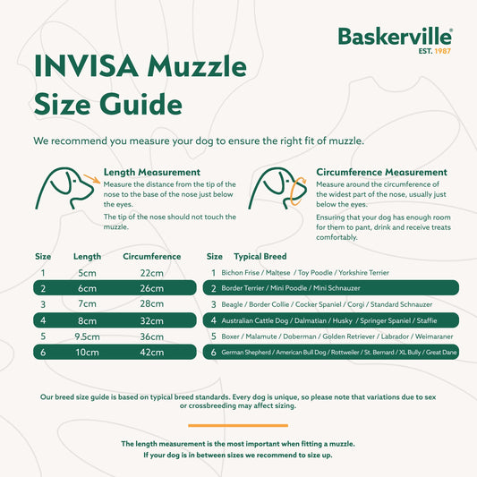 INVISA Transparent Muzzle (Baskerville) - SnowPaw Store - Baskerville - Dog Muzzle