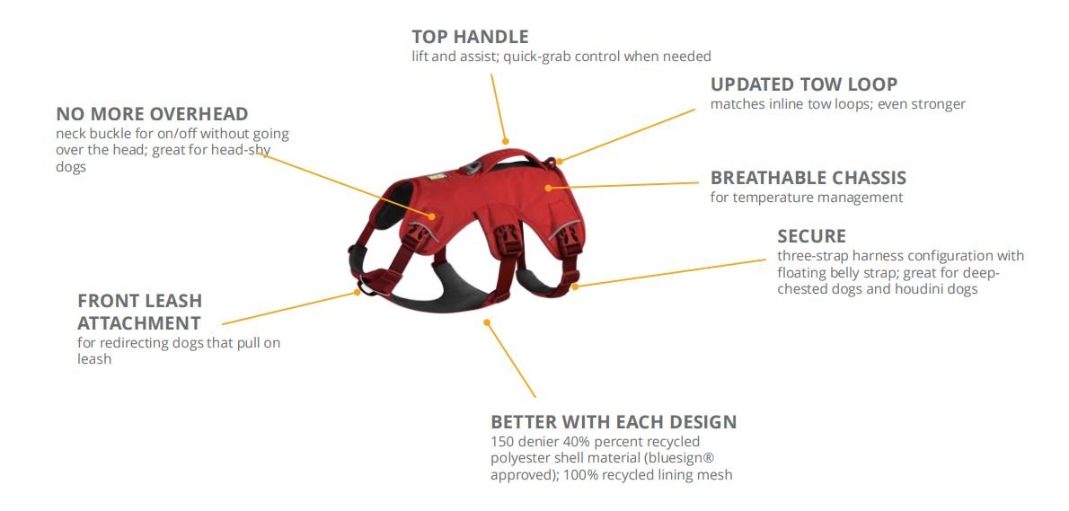 **NEW DESIGN** Web Master Harness 2025 (Ruffwear) - SnowPaw Store - Ruffwear - Dog Harness