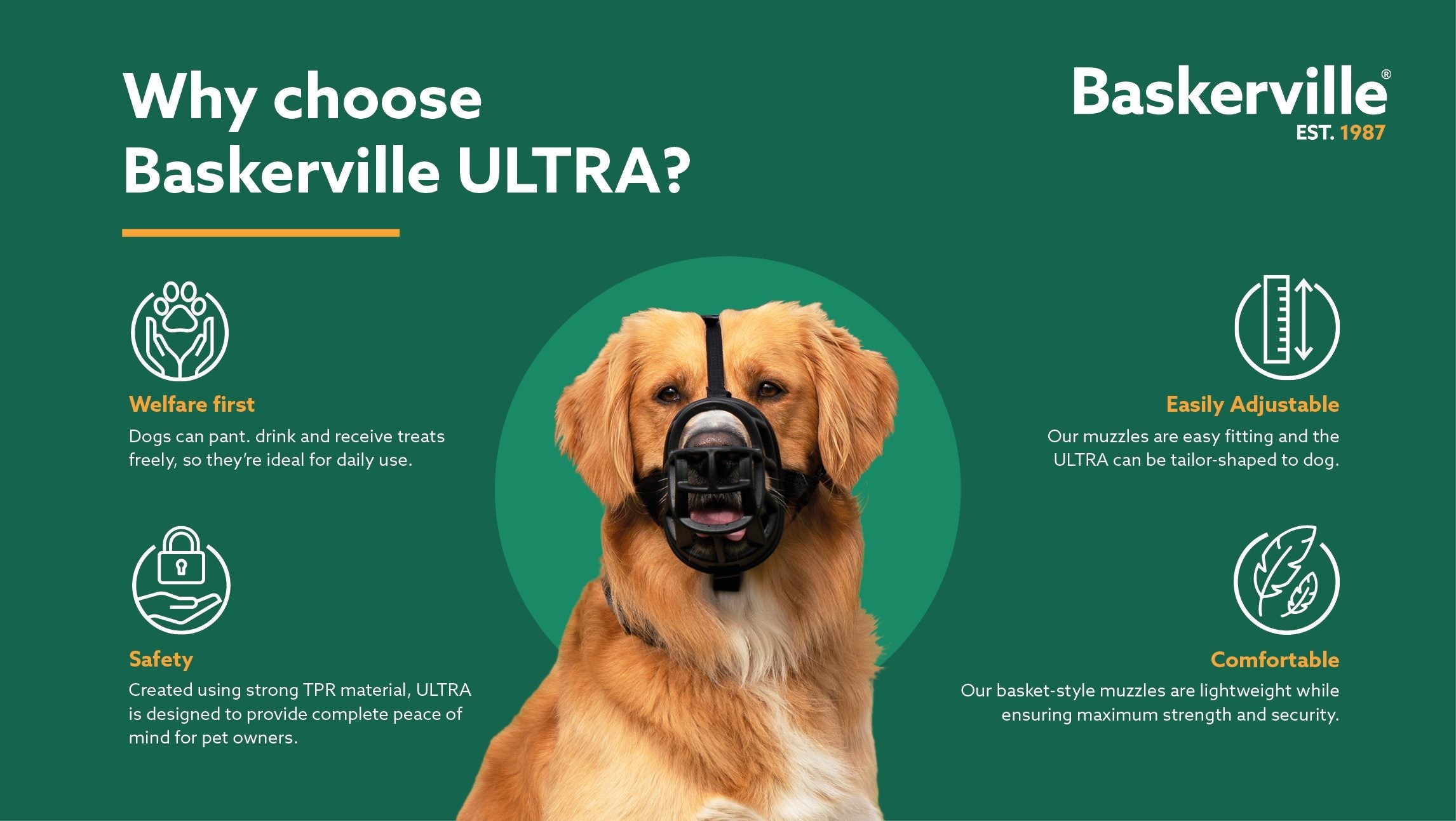 Ultra Basket Muzzle (Baskerville) - SnowPaw Store - Baskerville - Dog Muzzle