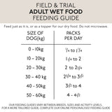 Adult Wet Food Variety Pack (Skinner's)