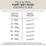 Puppy and Junior Chicken and Garden Veg Wet Dog Food (Skinner's)