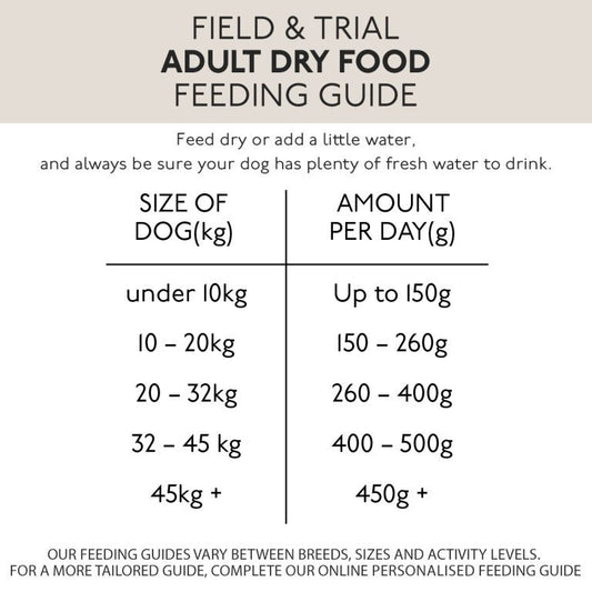Field & Trial Working 23 (Skinner's) - SnowPaw Store - Skinner's - Dog Food