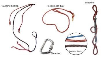 Gangline Starter Kits 1 - 6 Dogs - SnowPaw Store - Nordkyn - Sled Dog Equipment