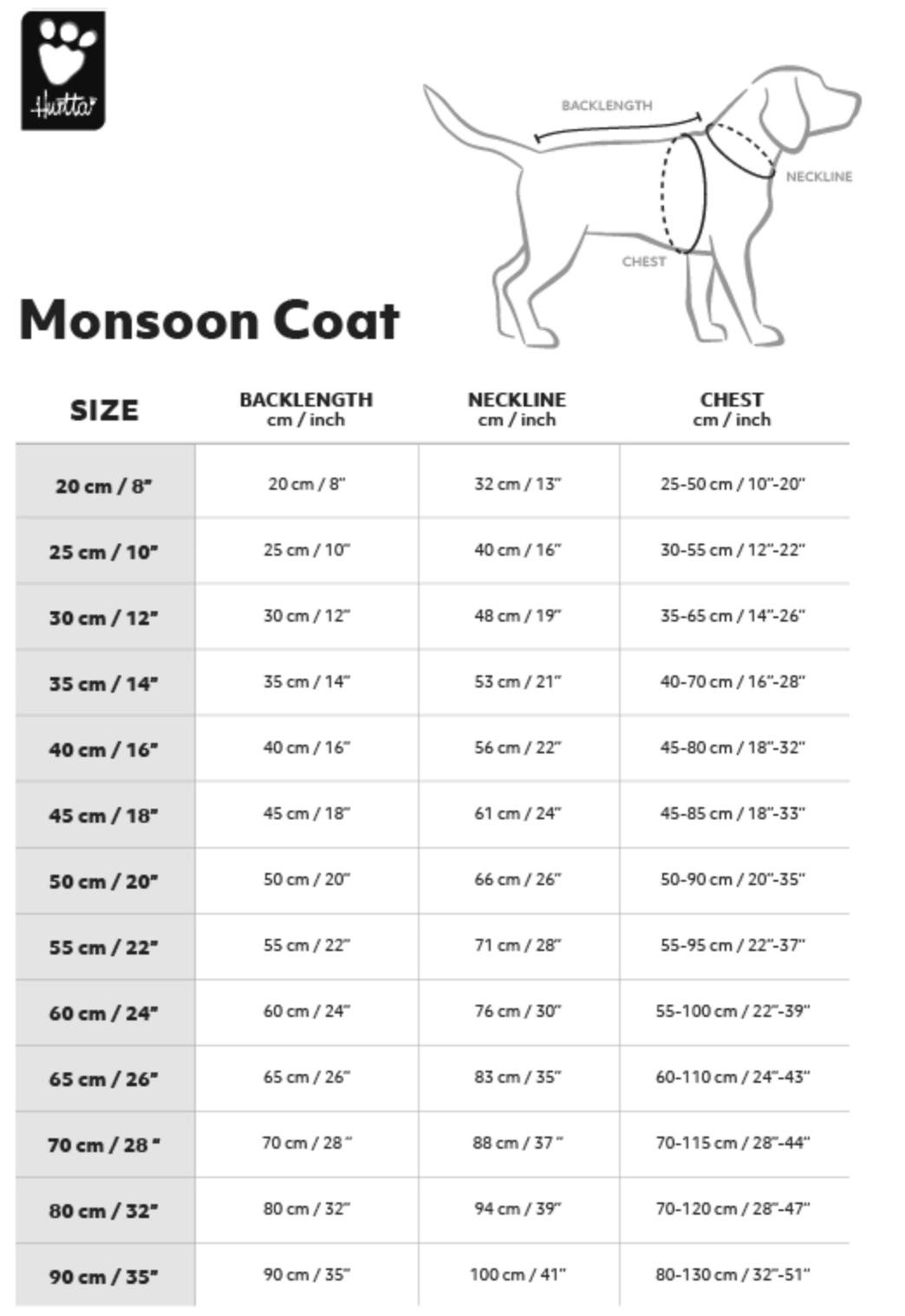 Monsoon Coat - Blackberry (Hurtta) - SnowPaw Store - Hurtta - Active Dog Gear