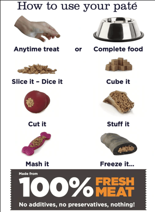 Pure Turkey Pate 200g (JR Pet Products) - SnowPaw Store - JR Pet Products - Dog Food