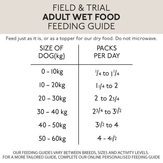 Salmon and Steamed Veg Wet Dog Food (Skinner's) - SnowPaw Store - Skinner's - Dog Food