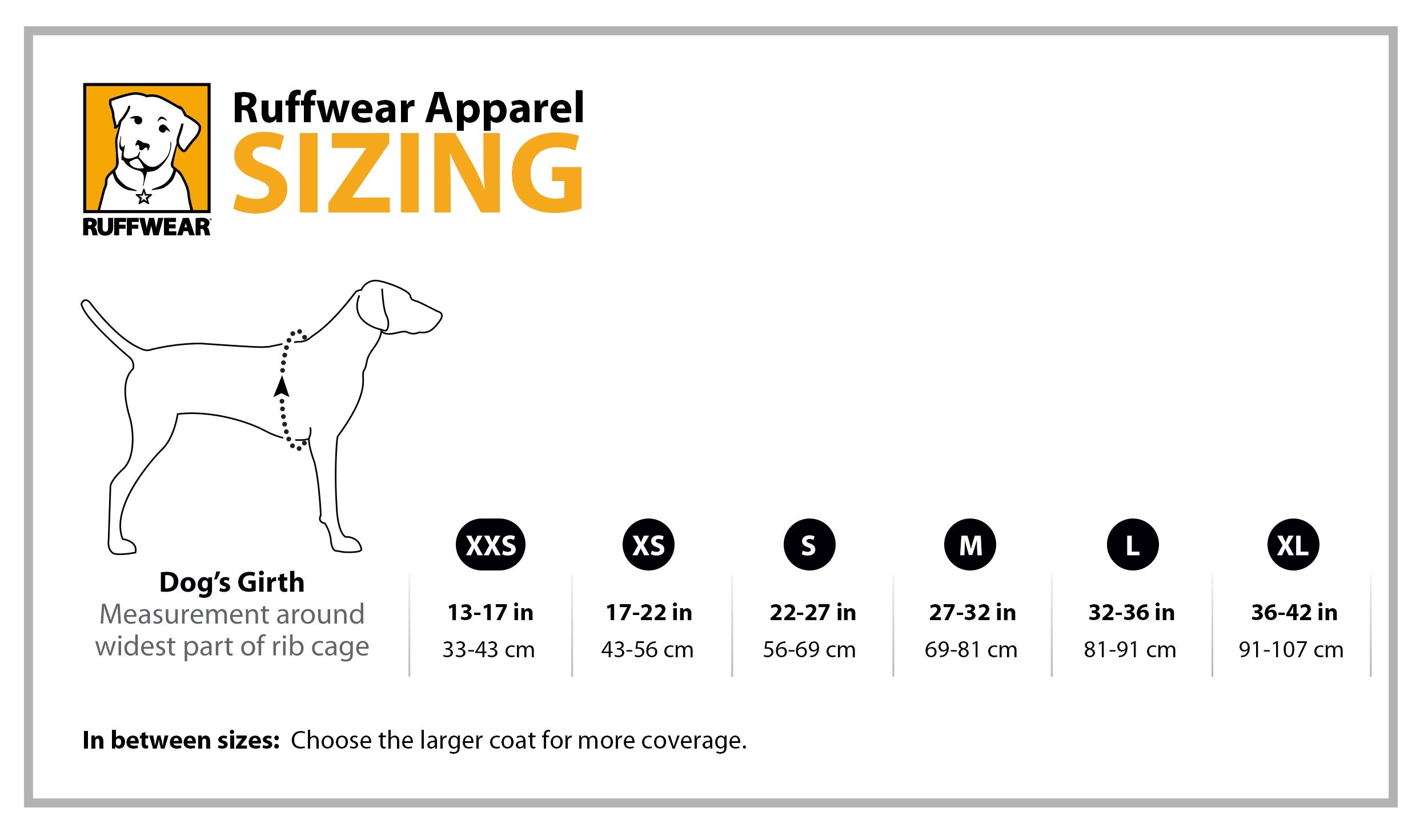 Sun Shower™ Rain Jacket (Ruffwear) - SnowPaw Store - Ruffwear - Dog Coats