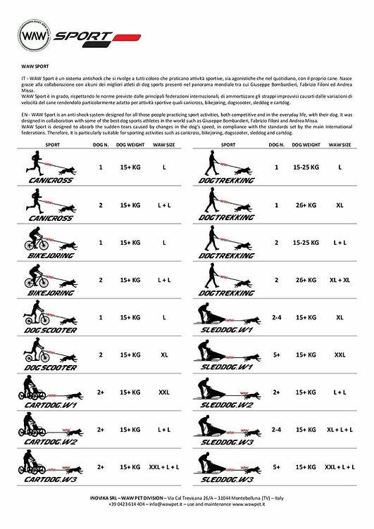 WAW Sport - SnowPaw Store - WAW - Sled Dog Equipment