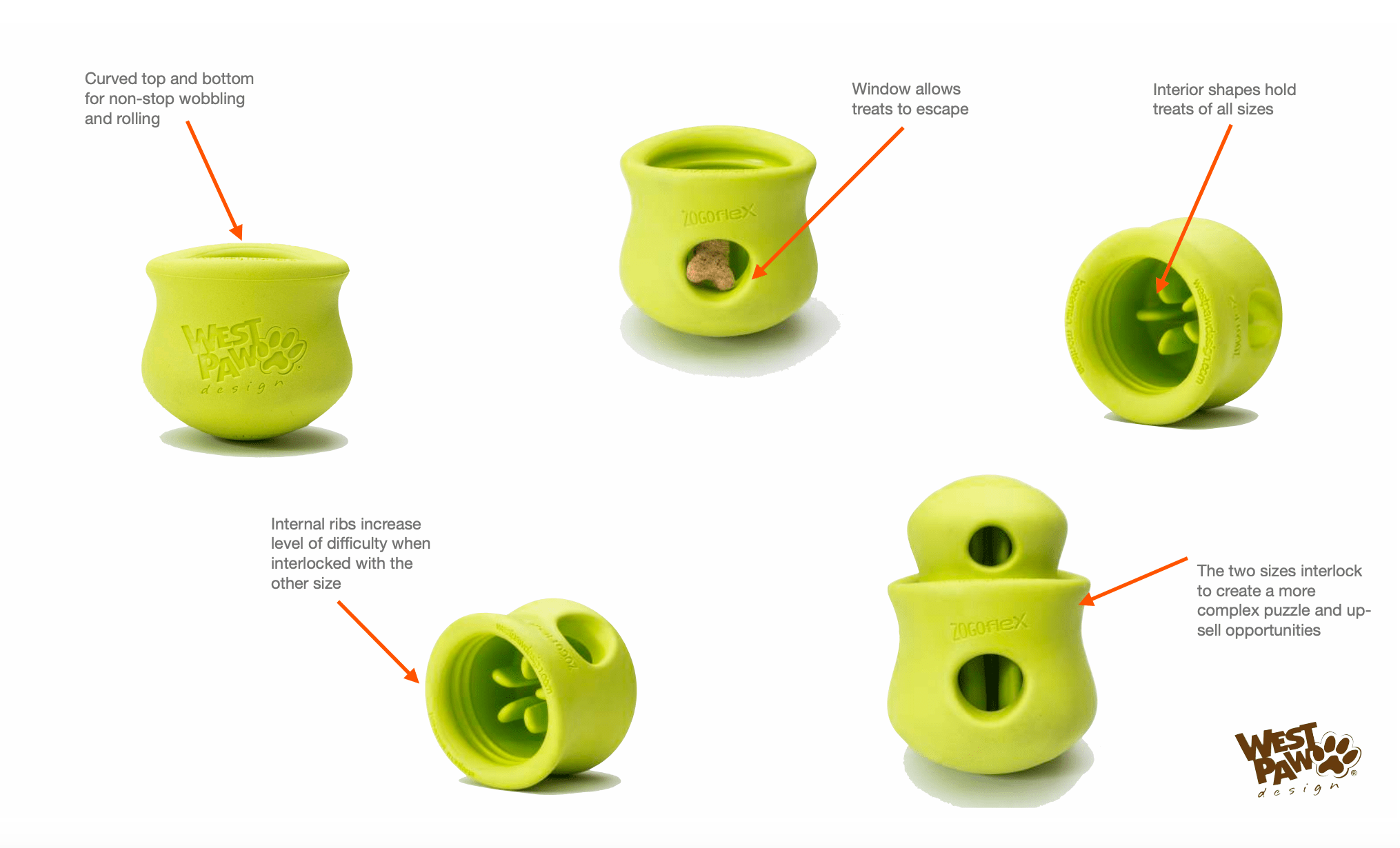 Zogoflex Toppl (West Paw) - SnowPaw Store - West Paw - Food & Health